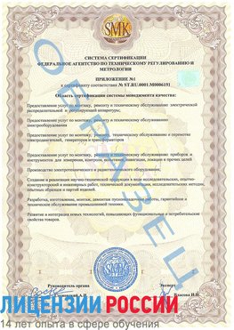 Образец сертификата соответствия (приложение) Орлов Сертификат ISO 50001